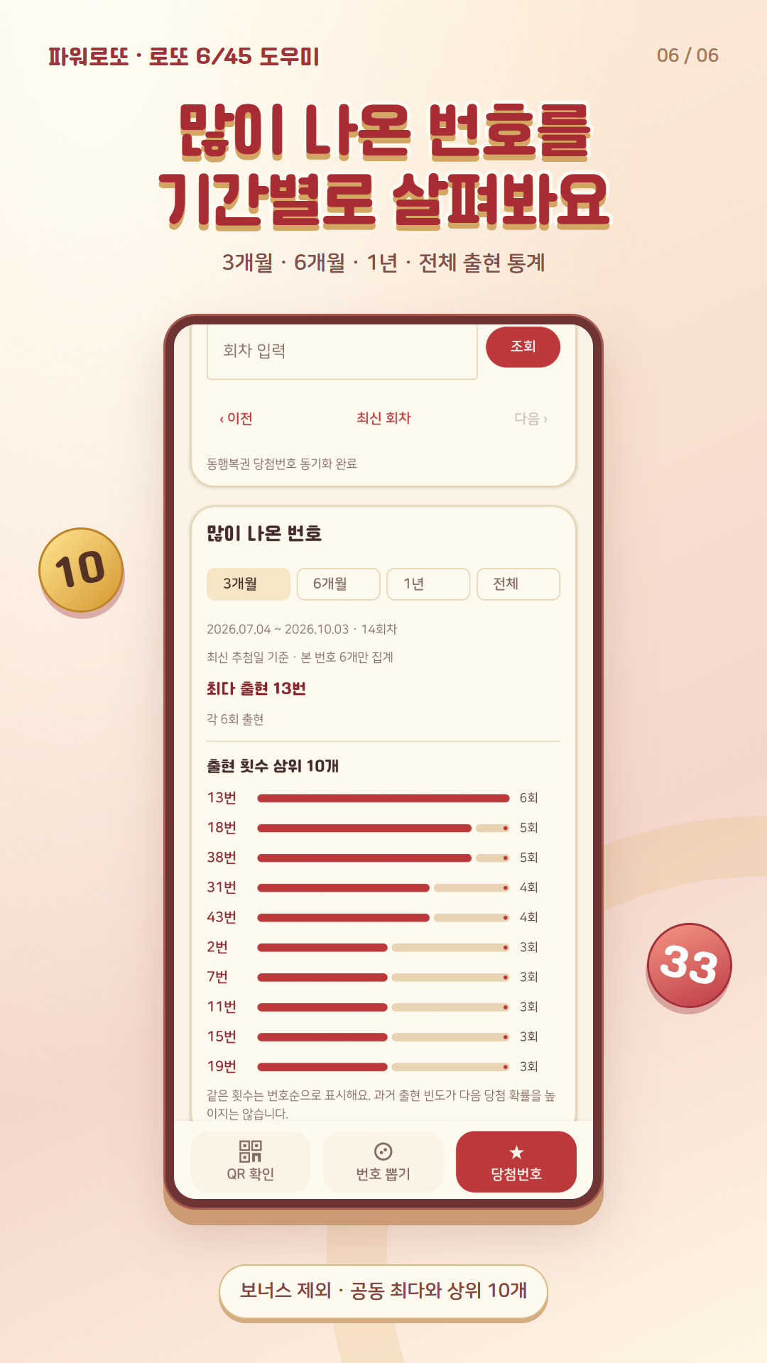기간별 로또 번호 출현 횟수를 확인하는 통계 화면